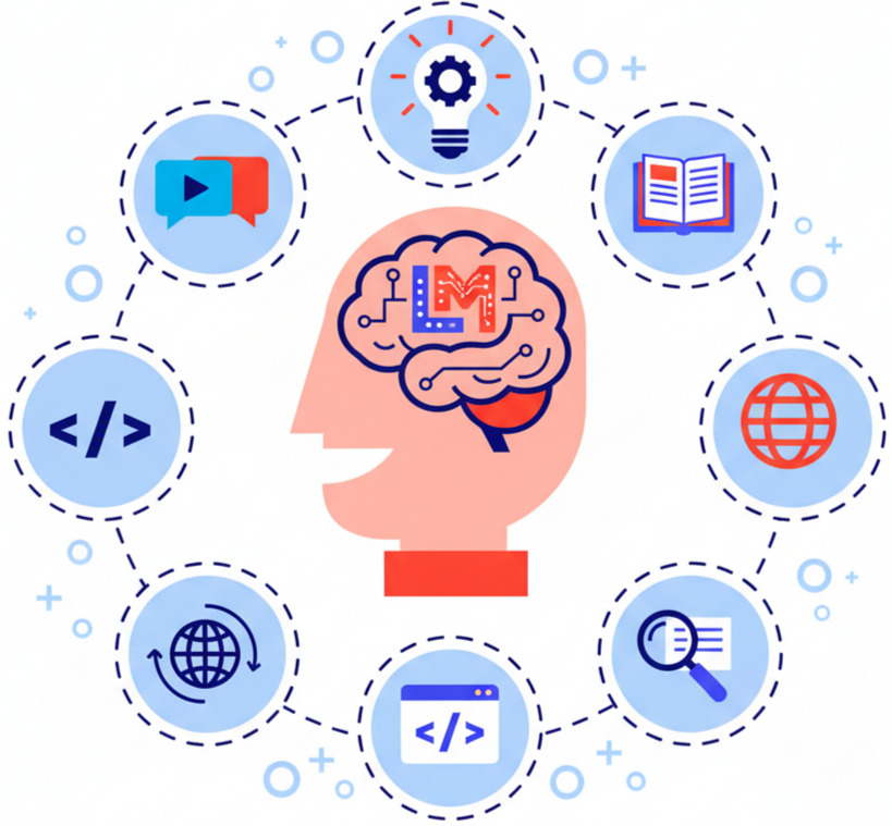 NLP and Data Access illustration