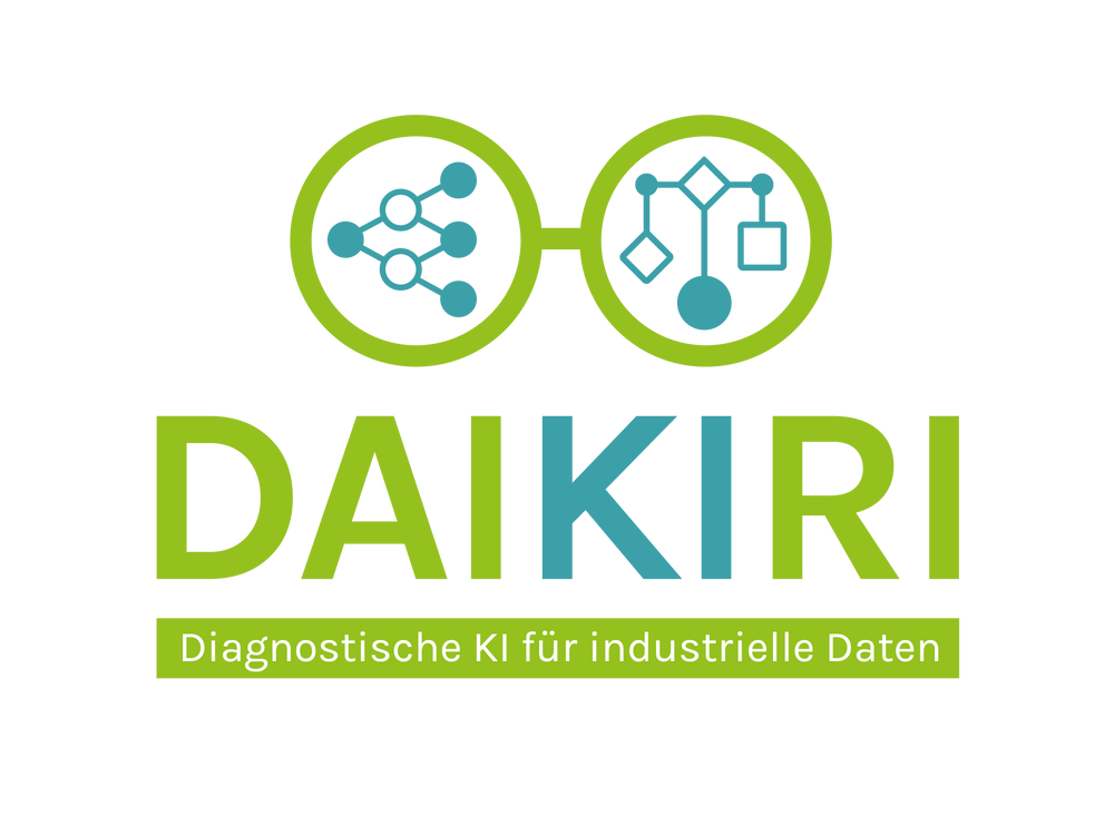 DAIKIRI logo
