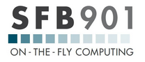 SFB 901 logo