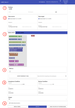 LIMES | DICE Research Group